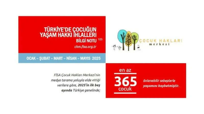 Türkiye'de Çocuk Ölümleri Alarm Veriyor! FİSA Raporu Şoke Etti