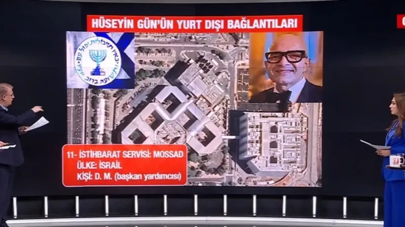 Kriptolu casusluk soruşturmasında MOSSAD CIA ve BI6 üçgeni! Hüseyin Gün'ün gizli bağlantıları ortaya çıktı